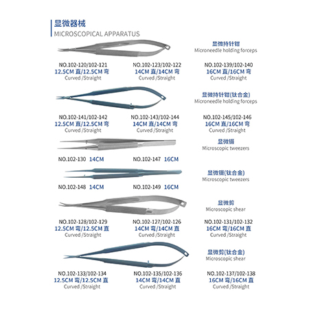 Microscopical apparatus, Dental Instrument